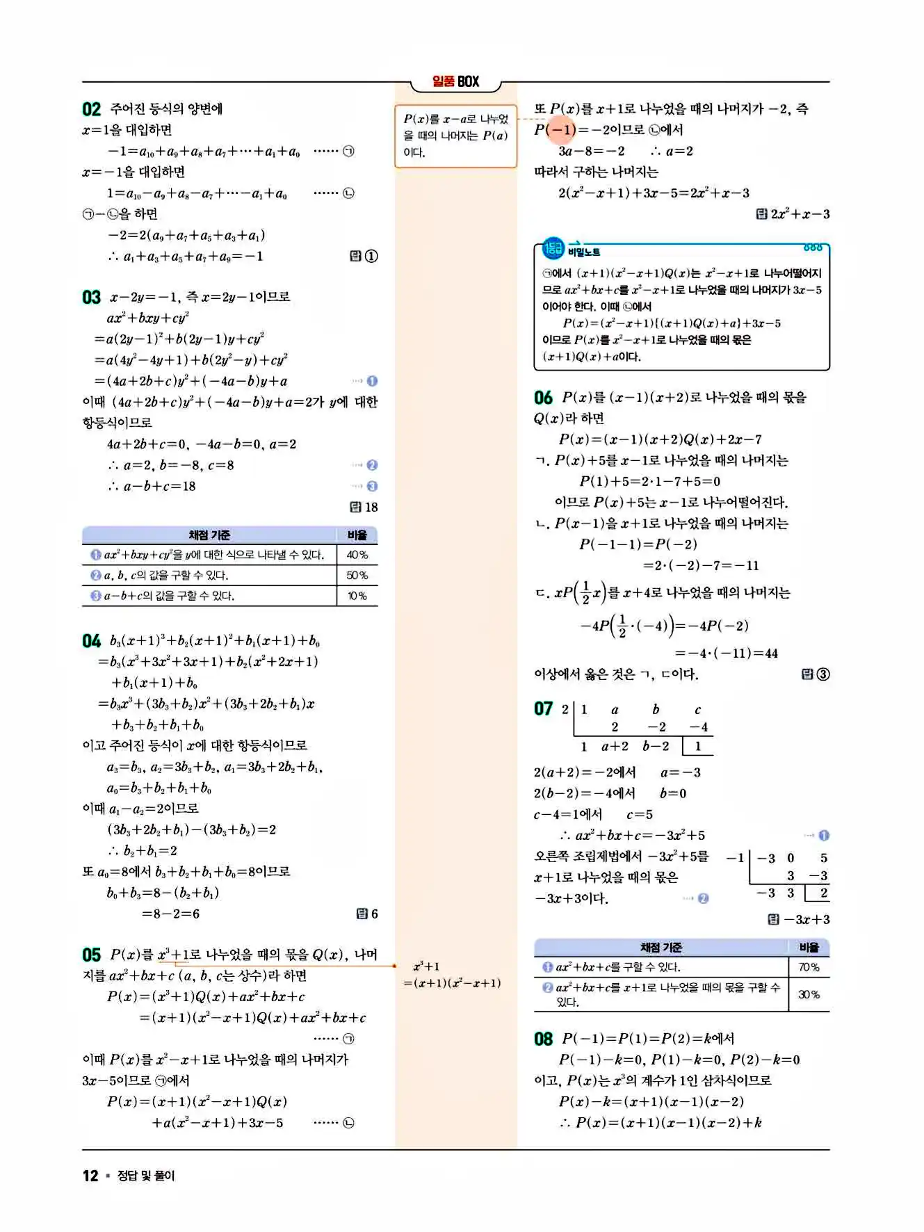 2025 일품 공통수학1 답지 12페이지