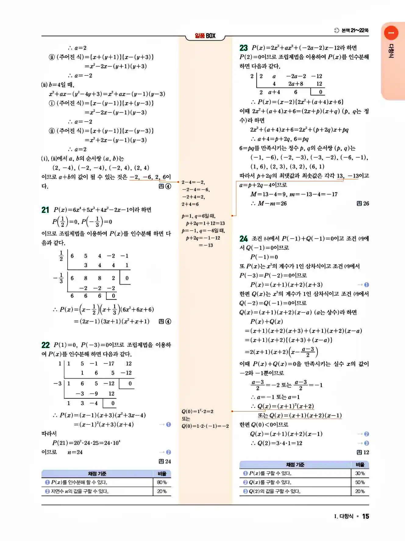 2025 일품 공통수학1 답지 15페이지