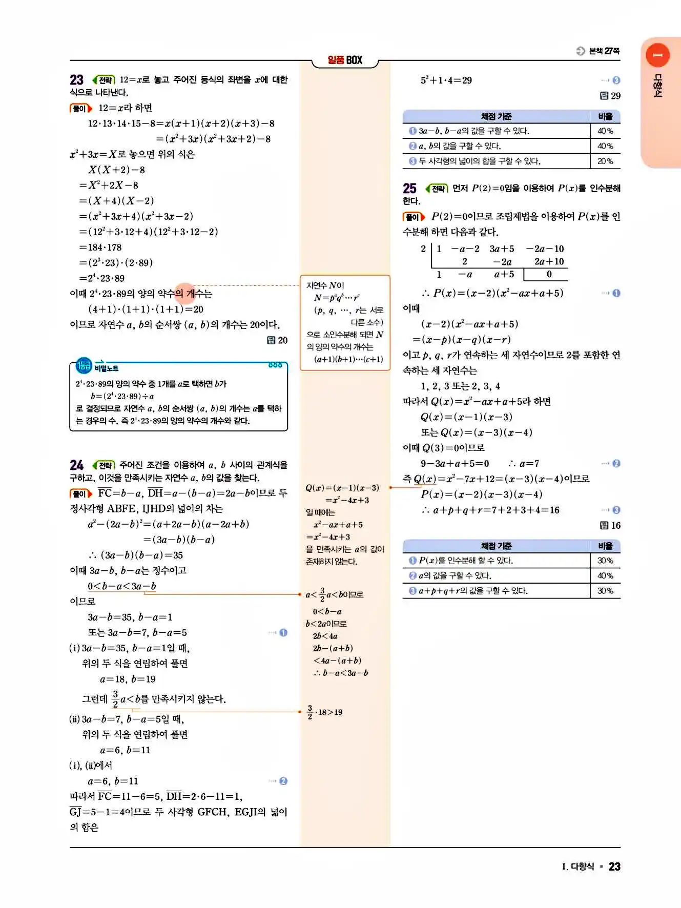 2025 일품 공통수학1 답지 23페이지