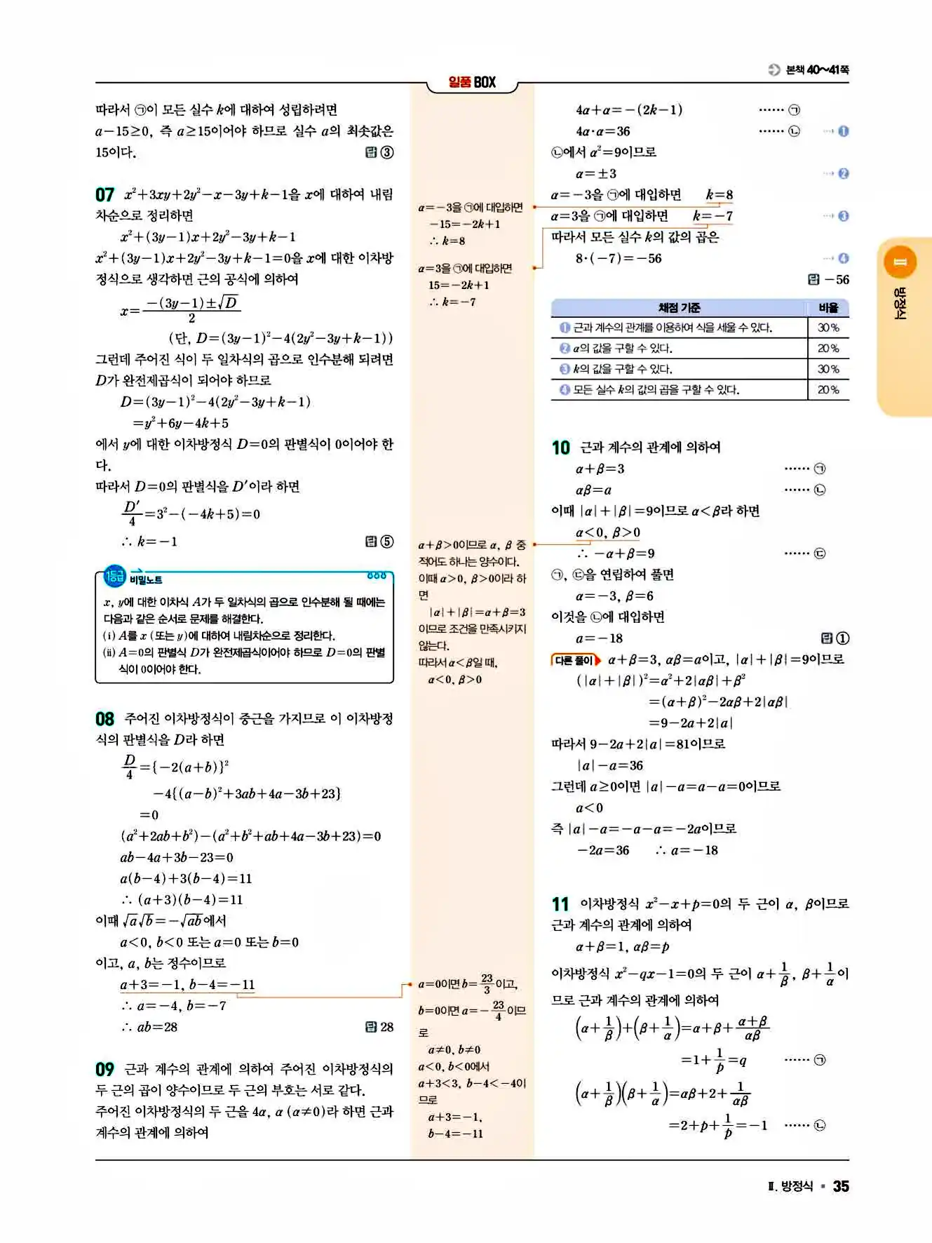 2025 일품 공통수학1 답지 35페이지