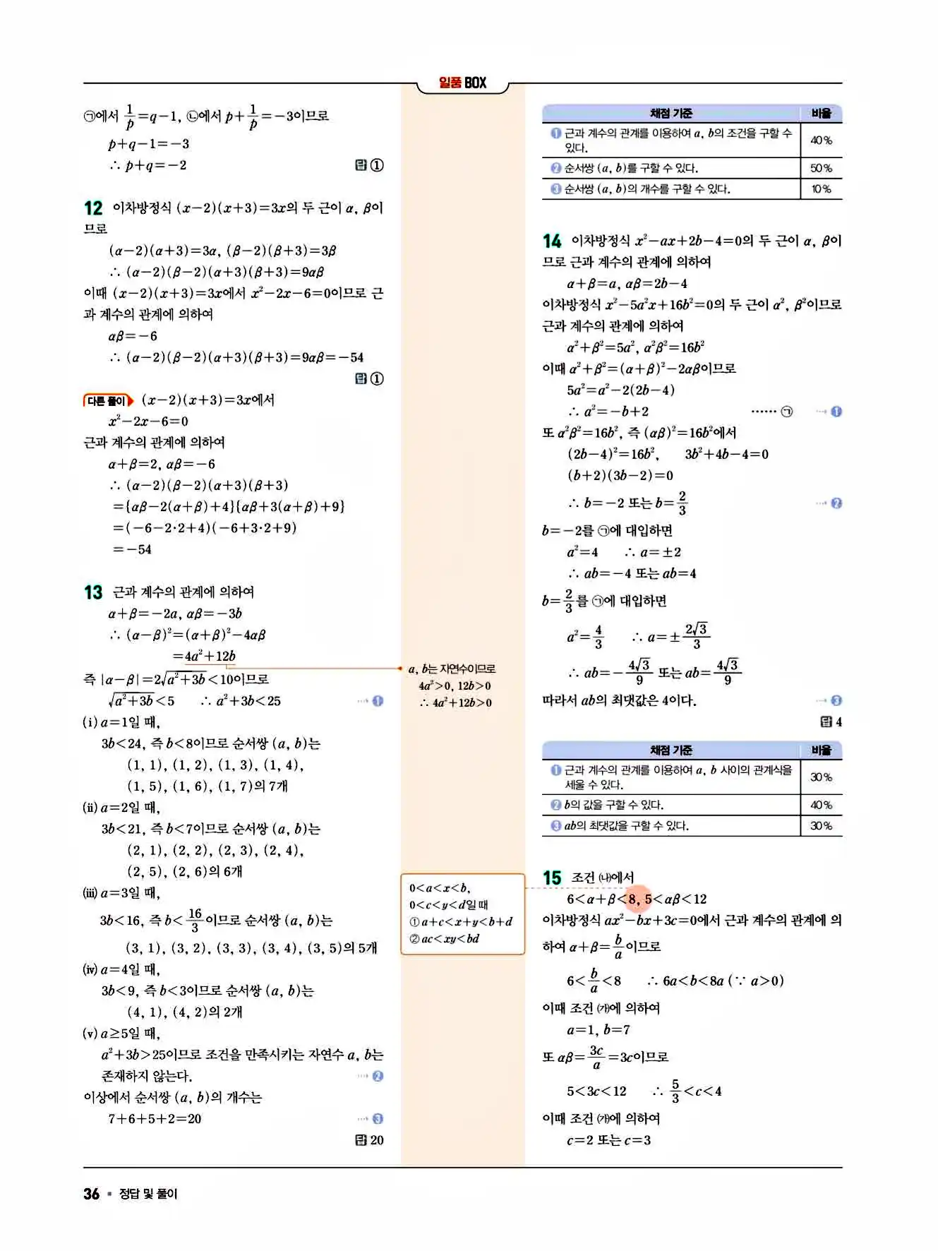 2025 일품 공통수학1 답지 36페이지