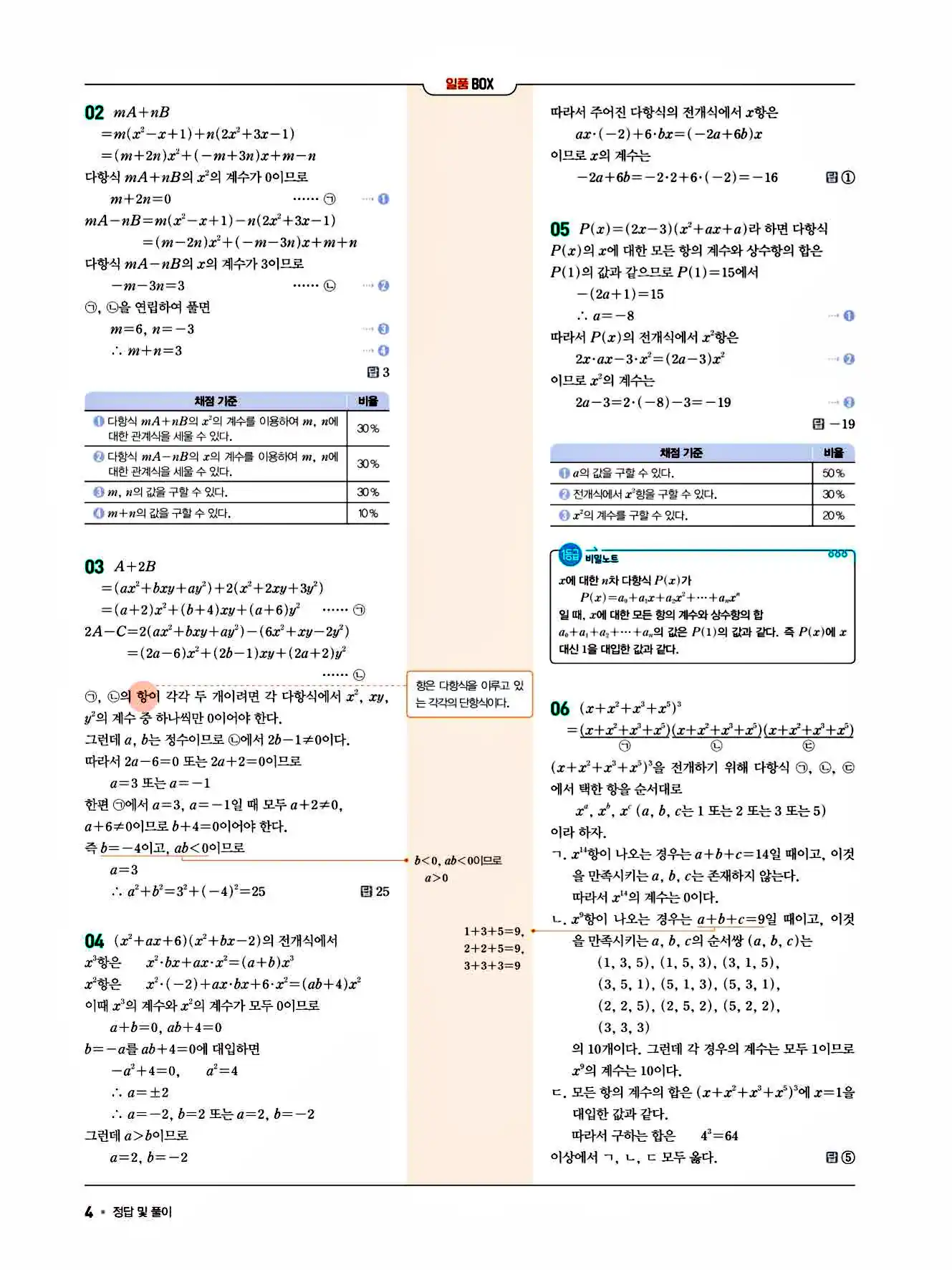 2025 일품 공통수학1 답지 4페이지
