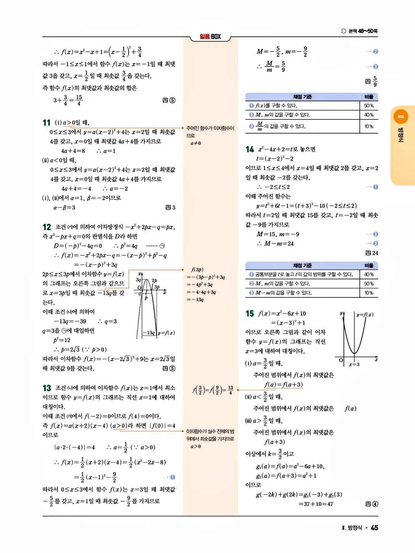 2025 일품 공통수학1 답지 45페이지