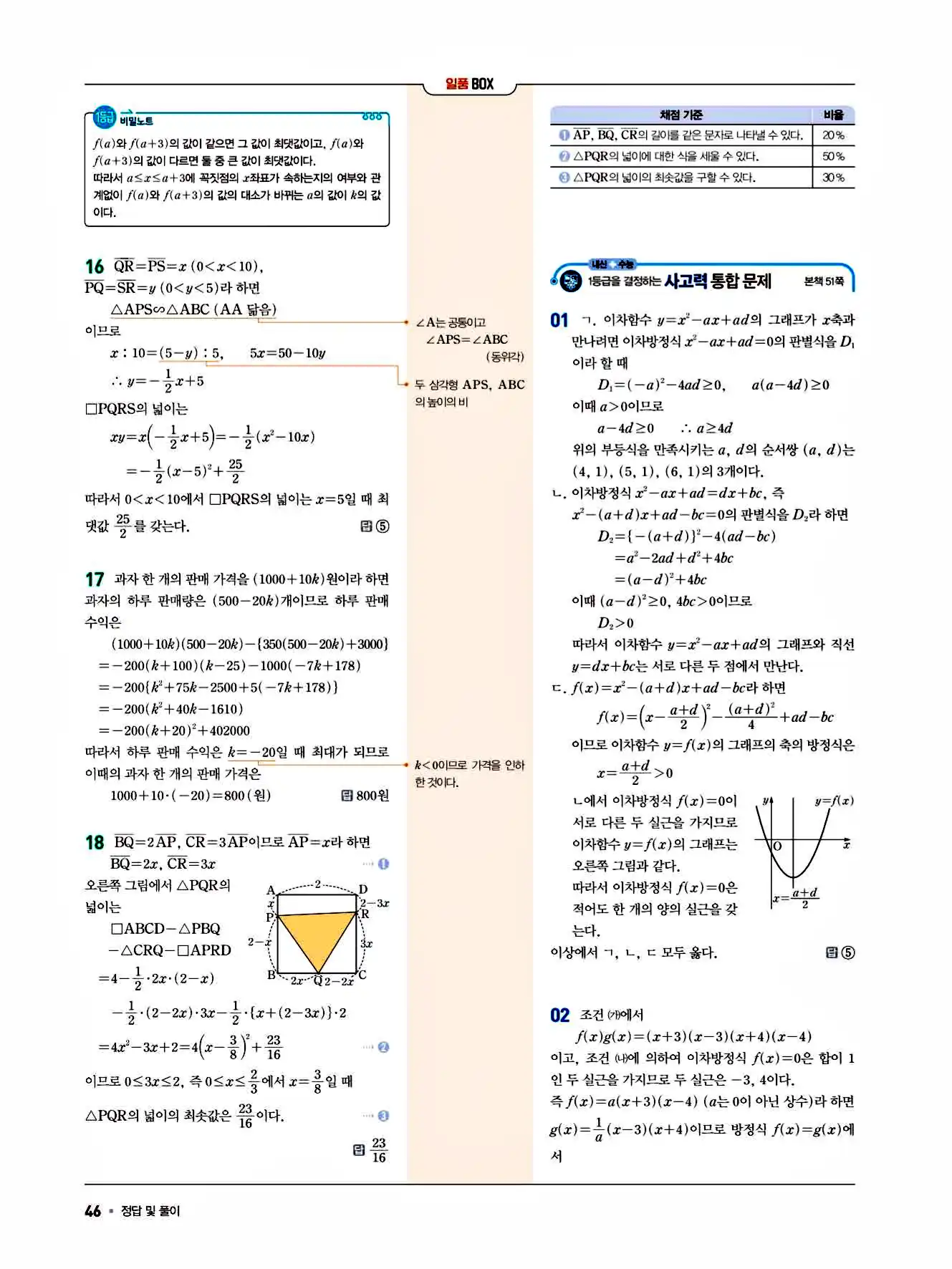2025 일품 공통수학1 답지 46페이지