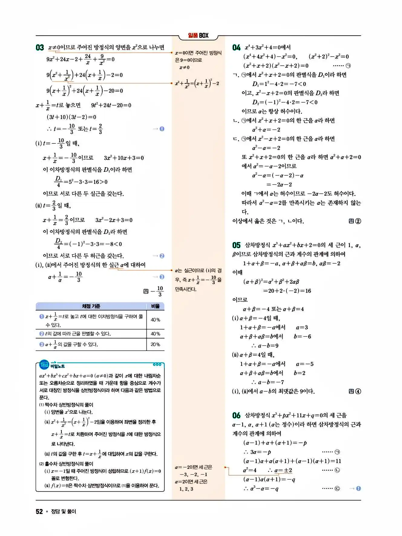 2025 일품 공통수학1 답지 52페이지