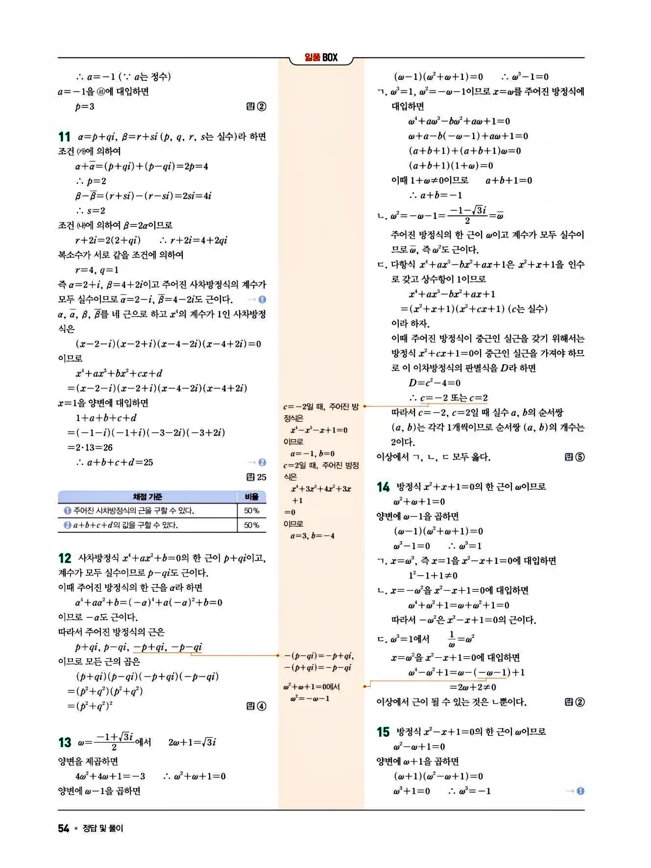 2025 일품 공통수학1 답지 54페이지