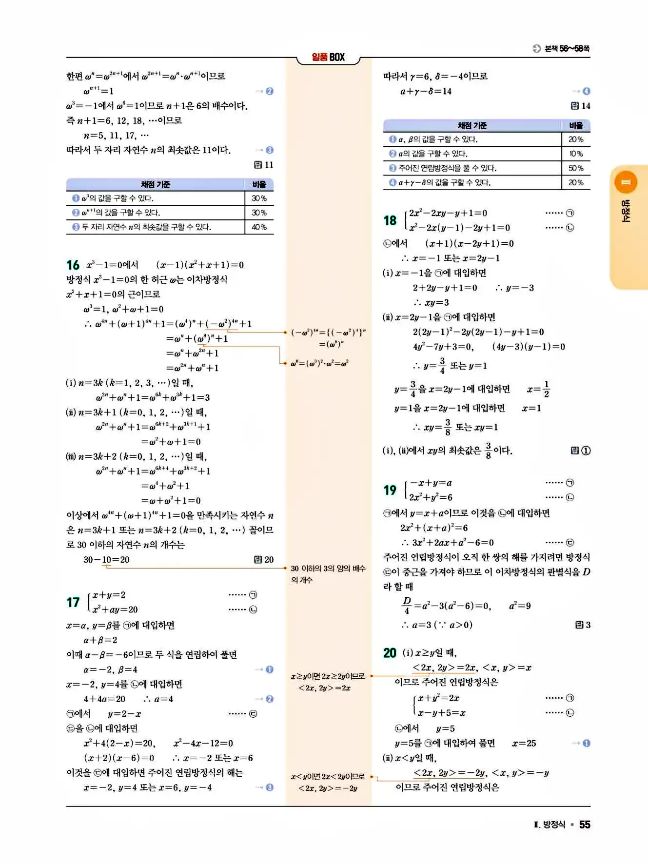 2025 일품 공통수학1 답지 55페이지