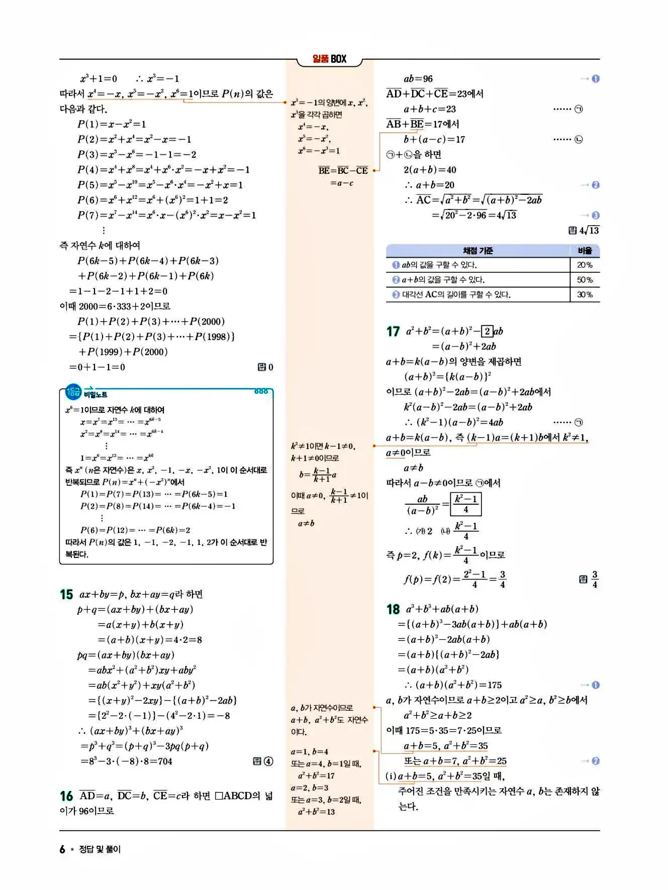 2025 일품 공통수학1 답지 6페이지