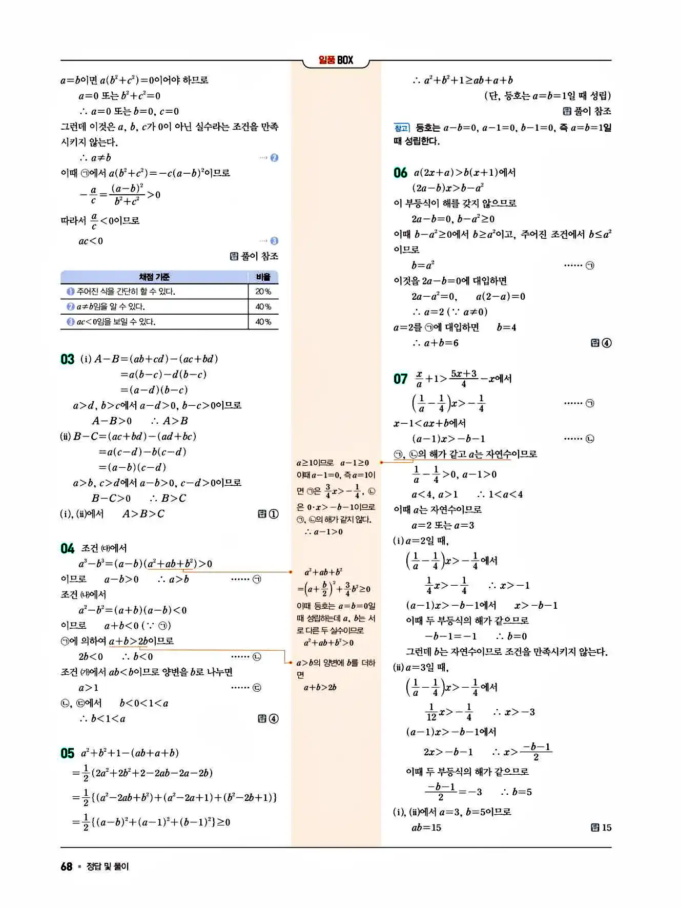 2025 일품 공통수학1 답지 68페이지