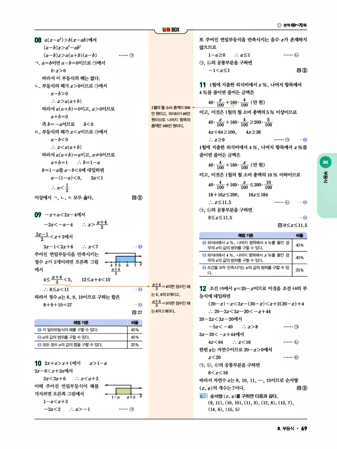 2025 일품 공통수학1 답지 69페이지