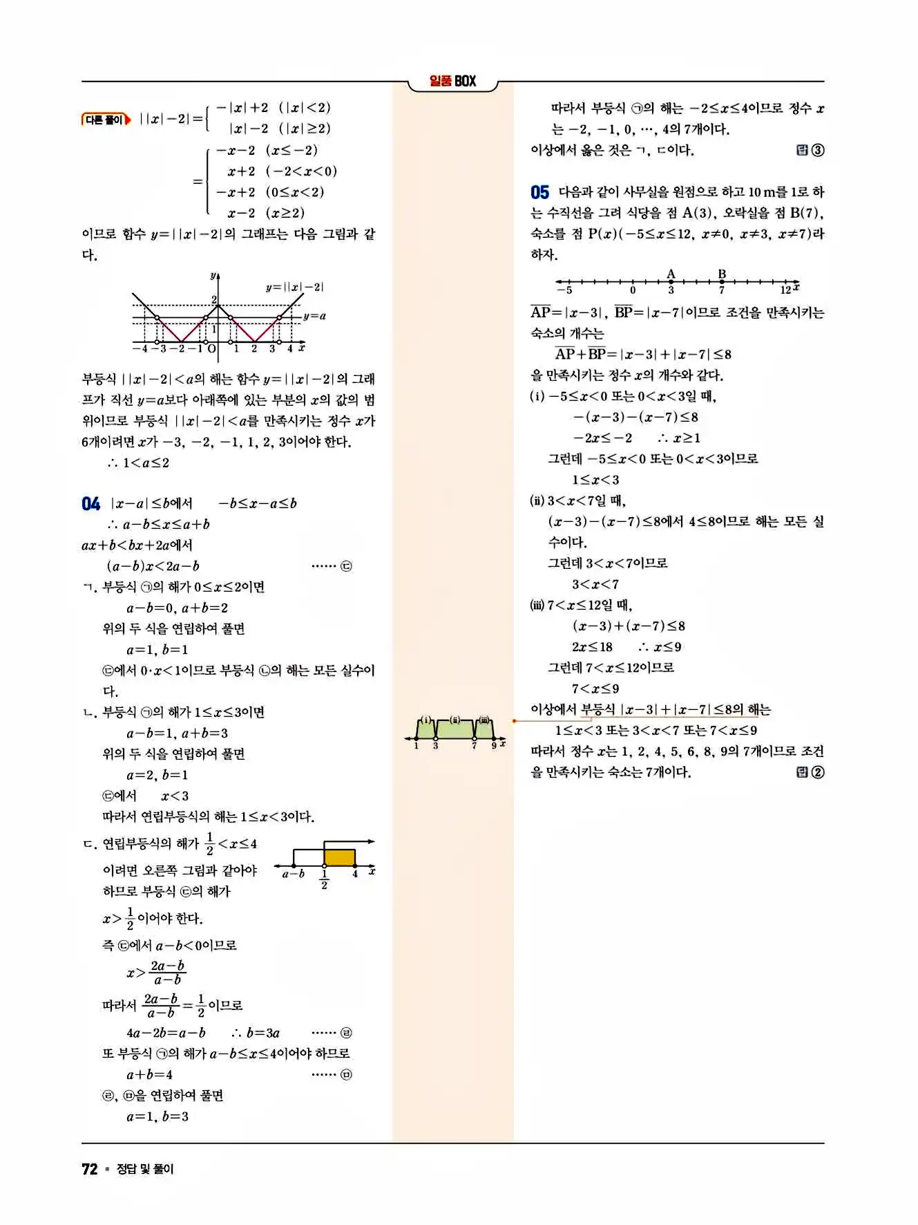 2025 일품 공통수학1 답지 72페이지