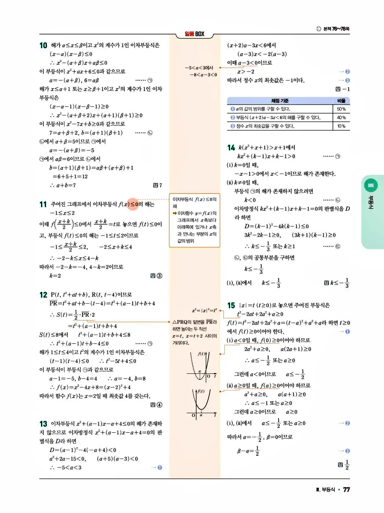2025 일품 공통수학1 답지 77페이지