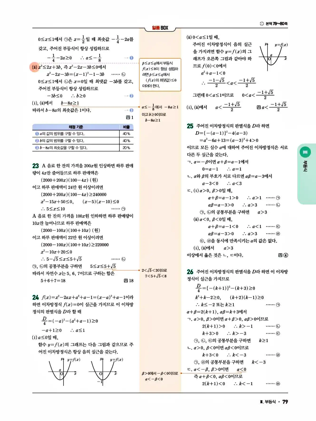 2025 일품 공통수학1 답지 79페이지