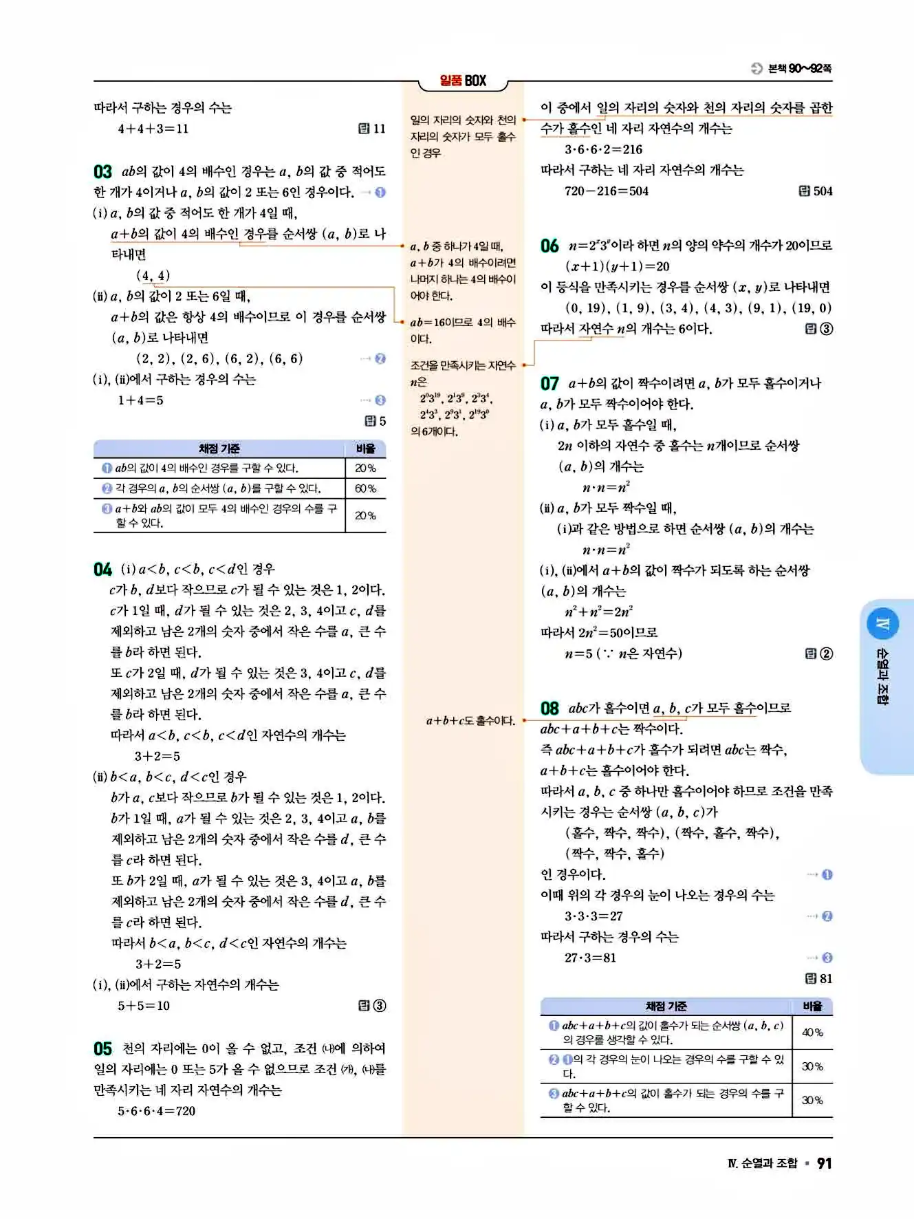 2025 일품 공통수학1 답지 91페이지