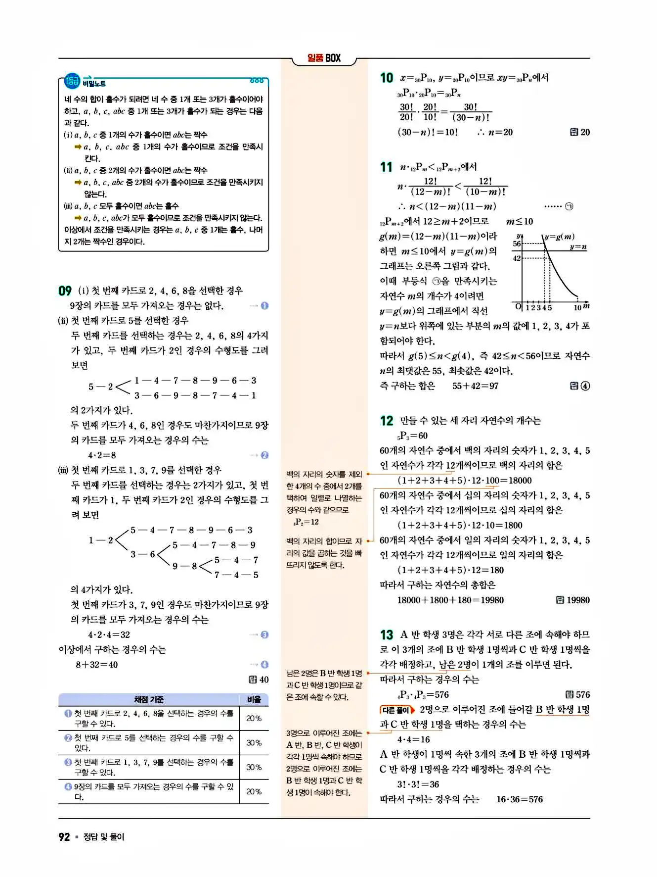 2025 일품 공통수학1 답지 92페이지