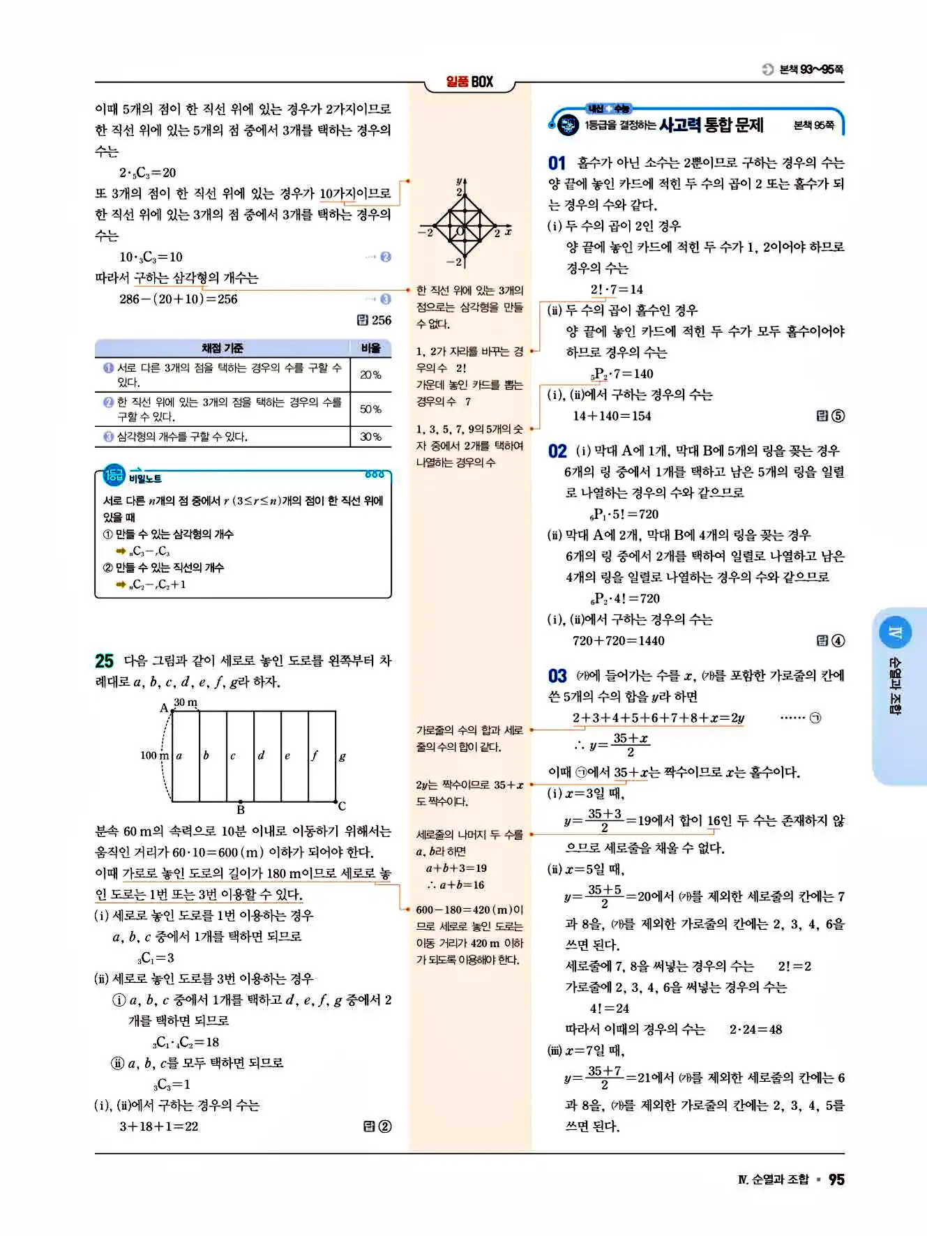 2025 일품 공통수학1 답지 95페이지