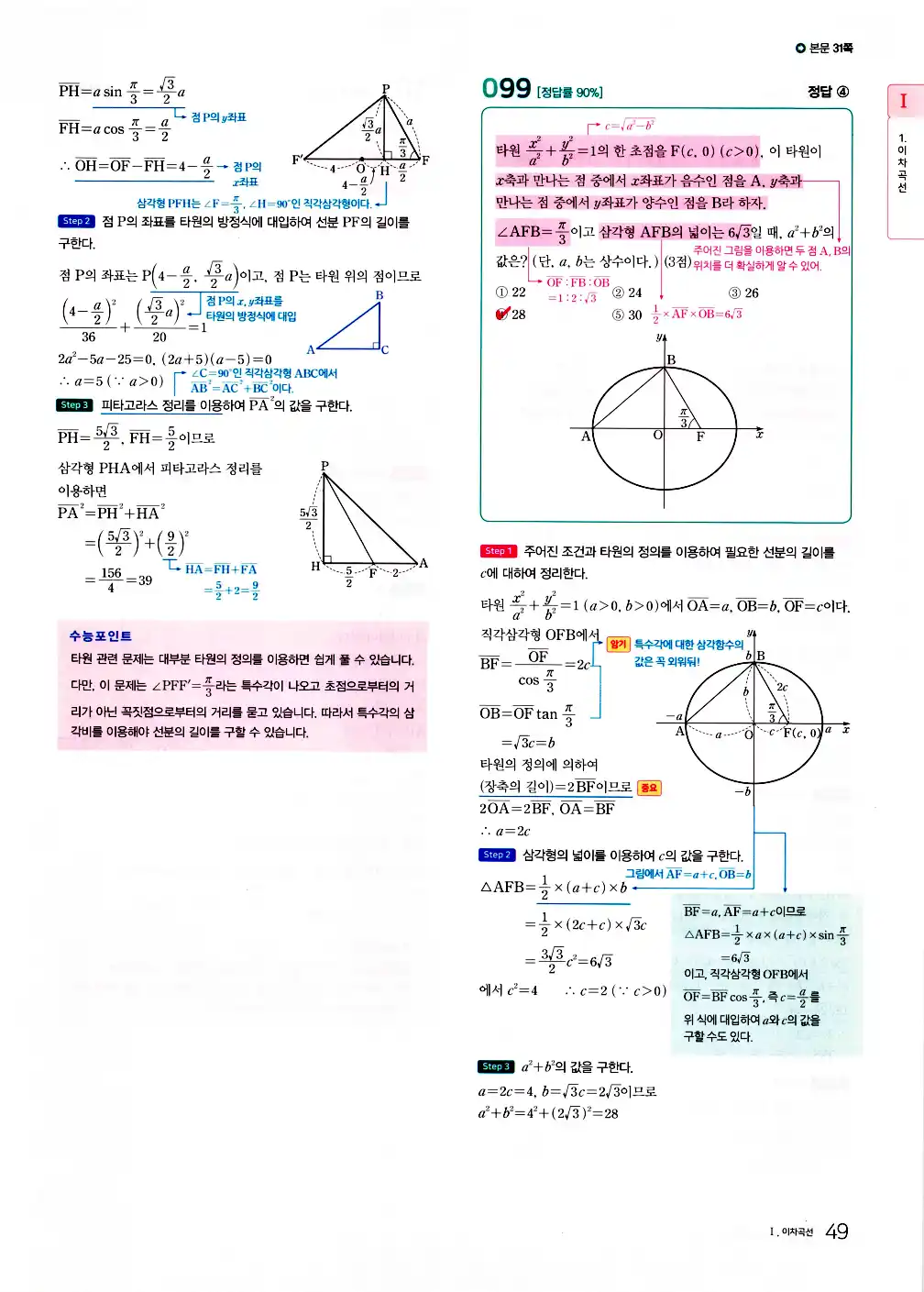 2026 마더텅 수능기출문제집 기하 답지 101페이지