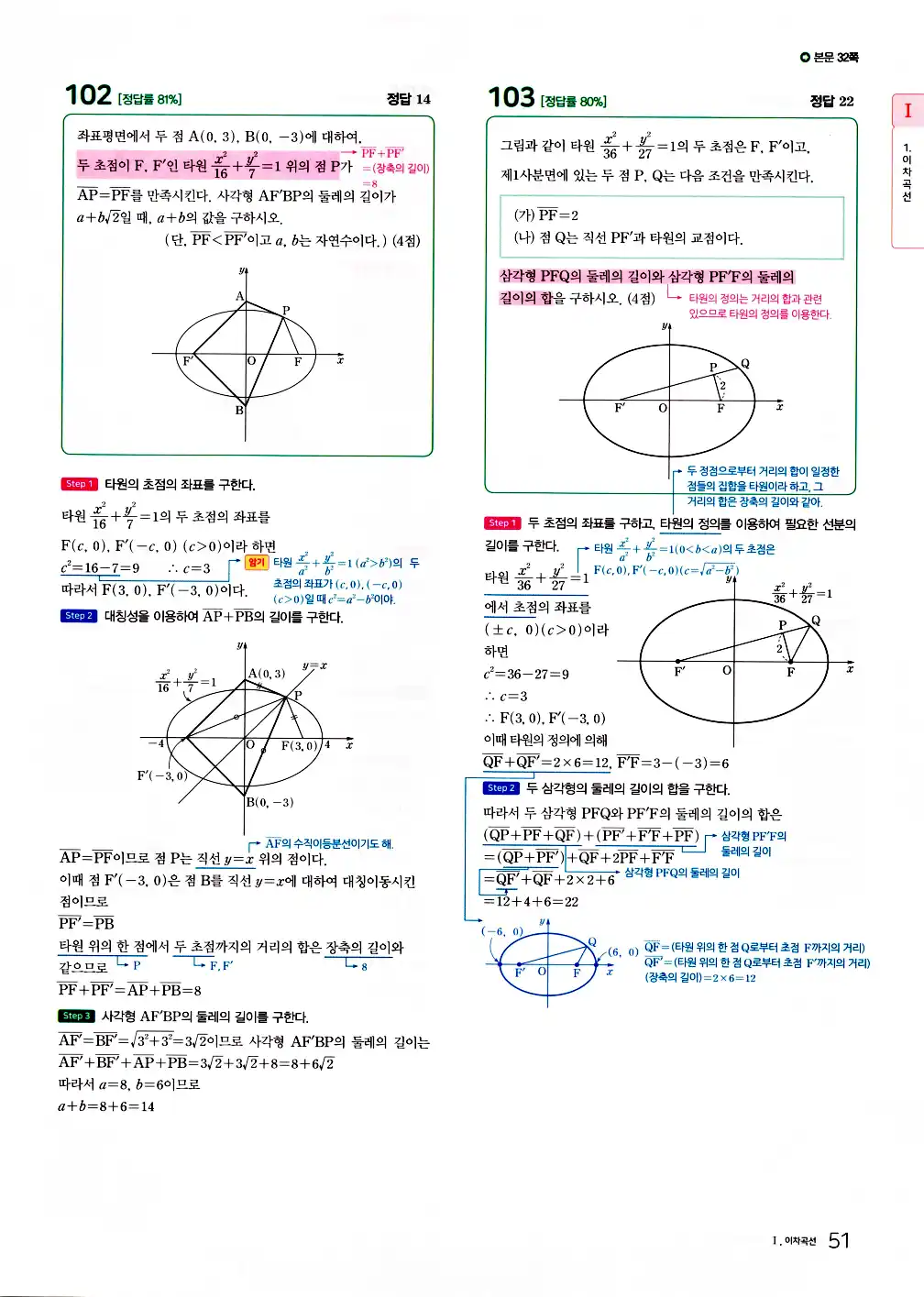 2026 마더텅 수능기출문제집 기하 답지 103페이지