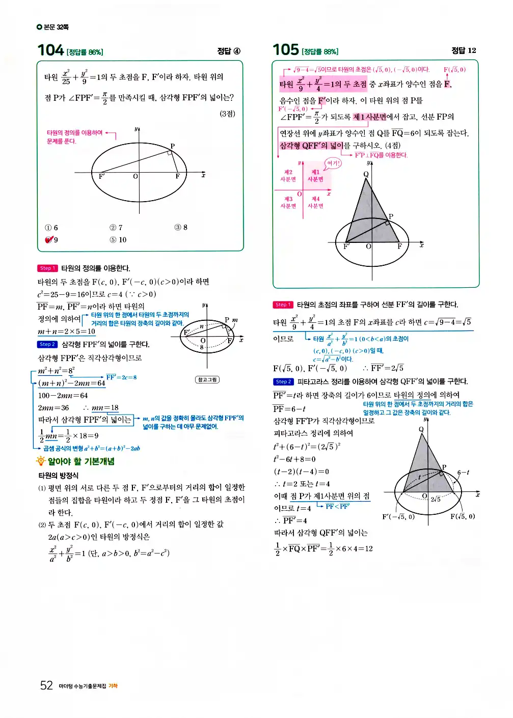 2026 마더텅 수능기출문제집 기하 답지 104페이지