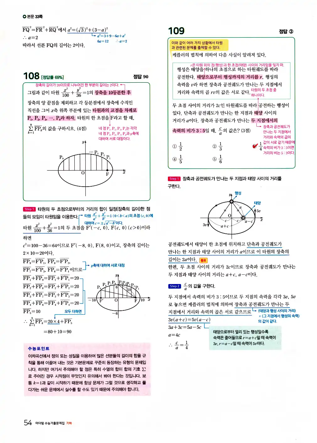 2026 마더텅 수능기출문제집 기하 답지 106페이지