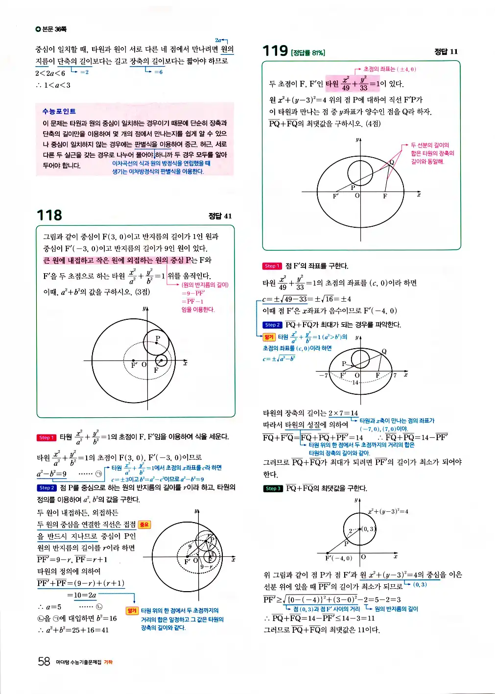 2026 마더텅 수능기출문제집 기하 답지 110페이지 (마지막)