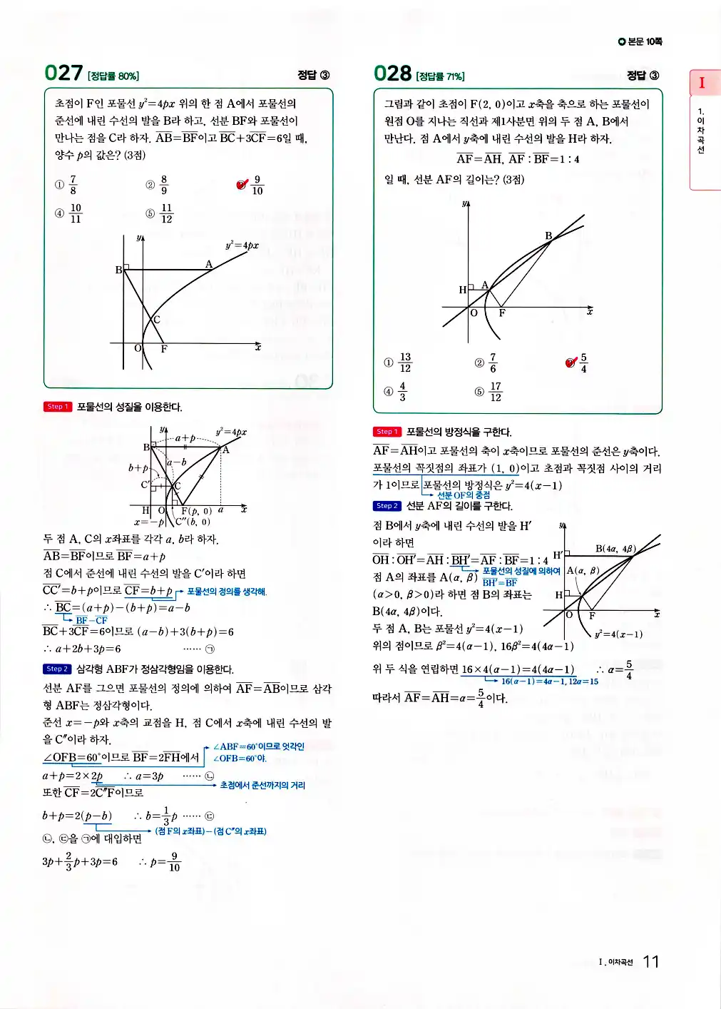 2026 마더텅 수능기출문제집 기하 답지 63페이지