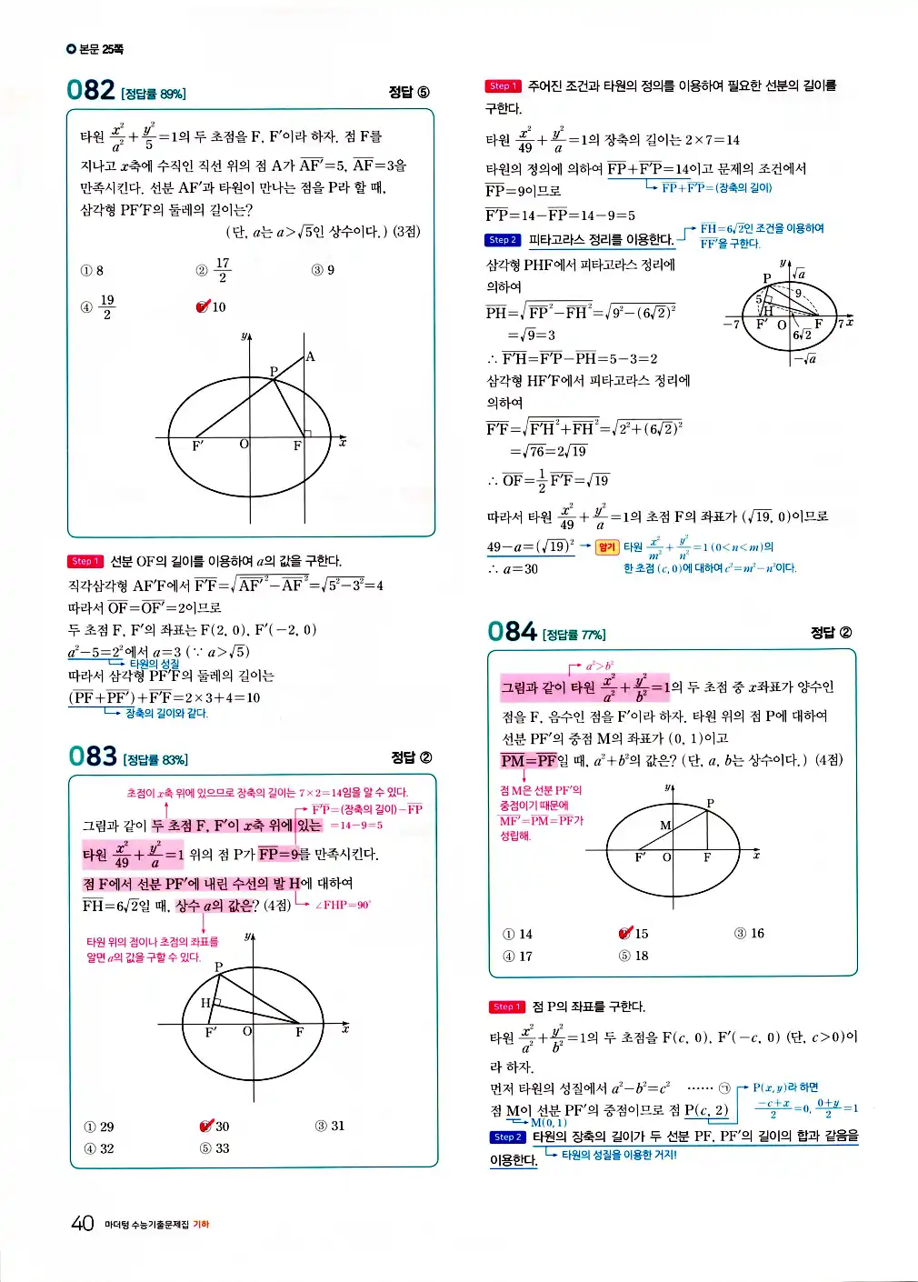 2026 마더텅 수능기출문제집 기하 답지 92페이지