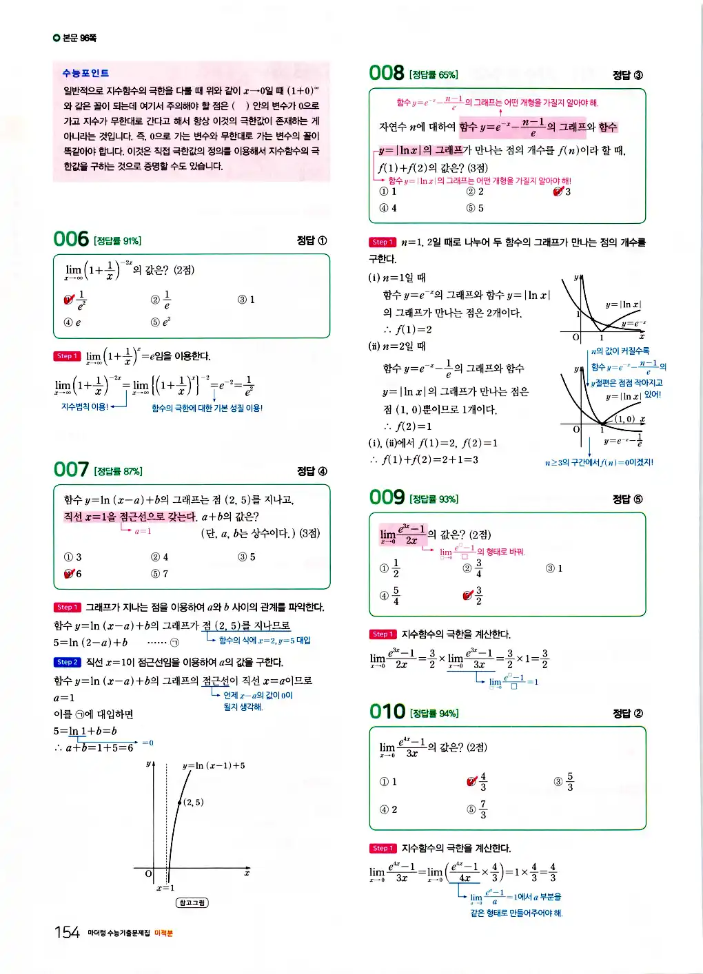 2026 마더텅 수능기출문제집 미적분 답지 14페이지