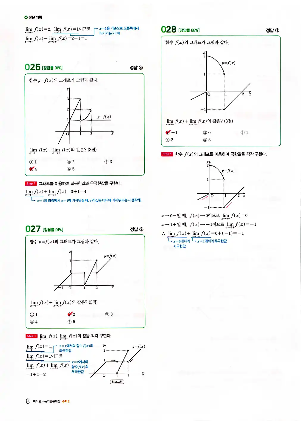 2026 마더텅 수능기출문제집 수학2 답지 10페이지