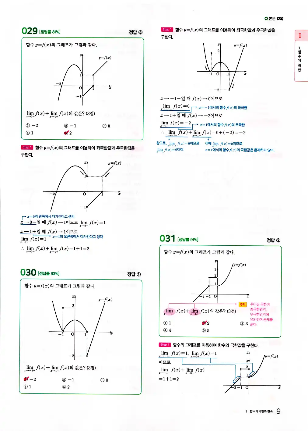 2026 마더텅 수능기출문제집 수학2 답지 11페이지