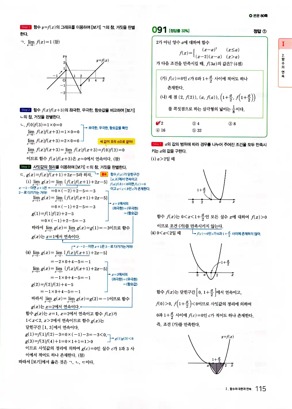 2026 마더텅 수능기출문제집 수학2 답지 117페이지