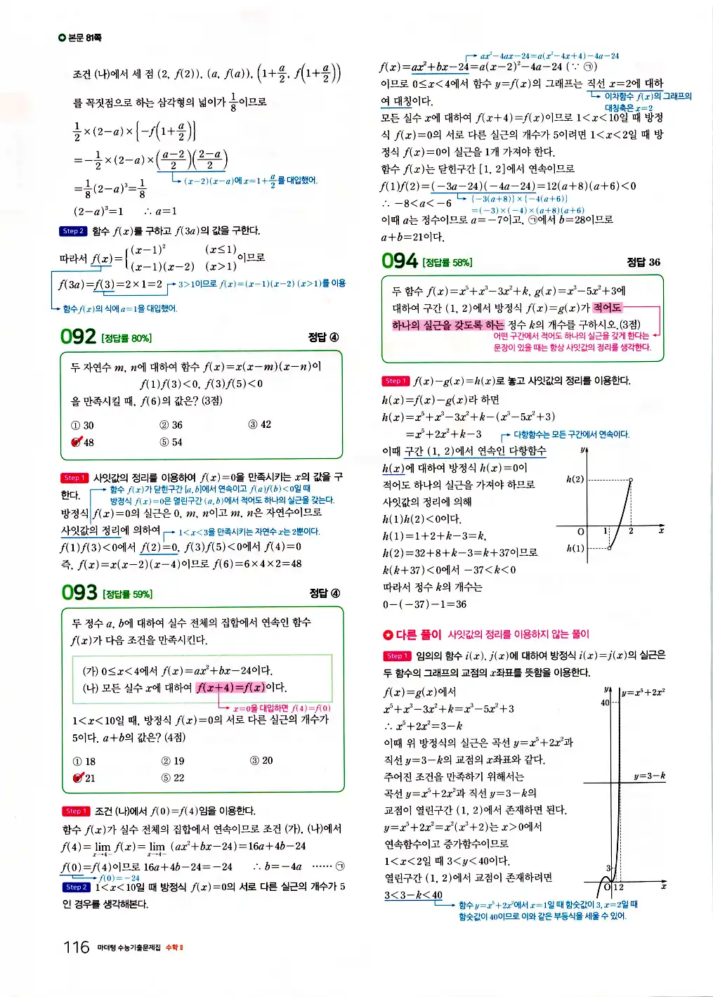 2026 마더텅 수능기출문제집 수학2 답지 118페이지