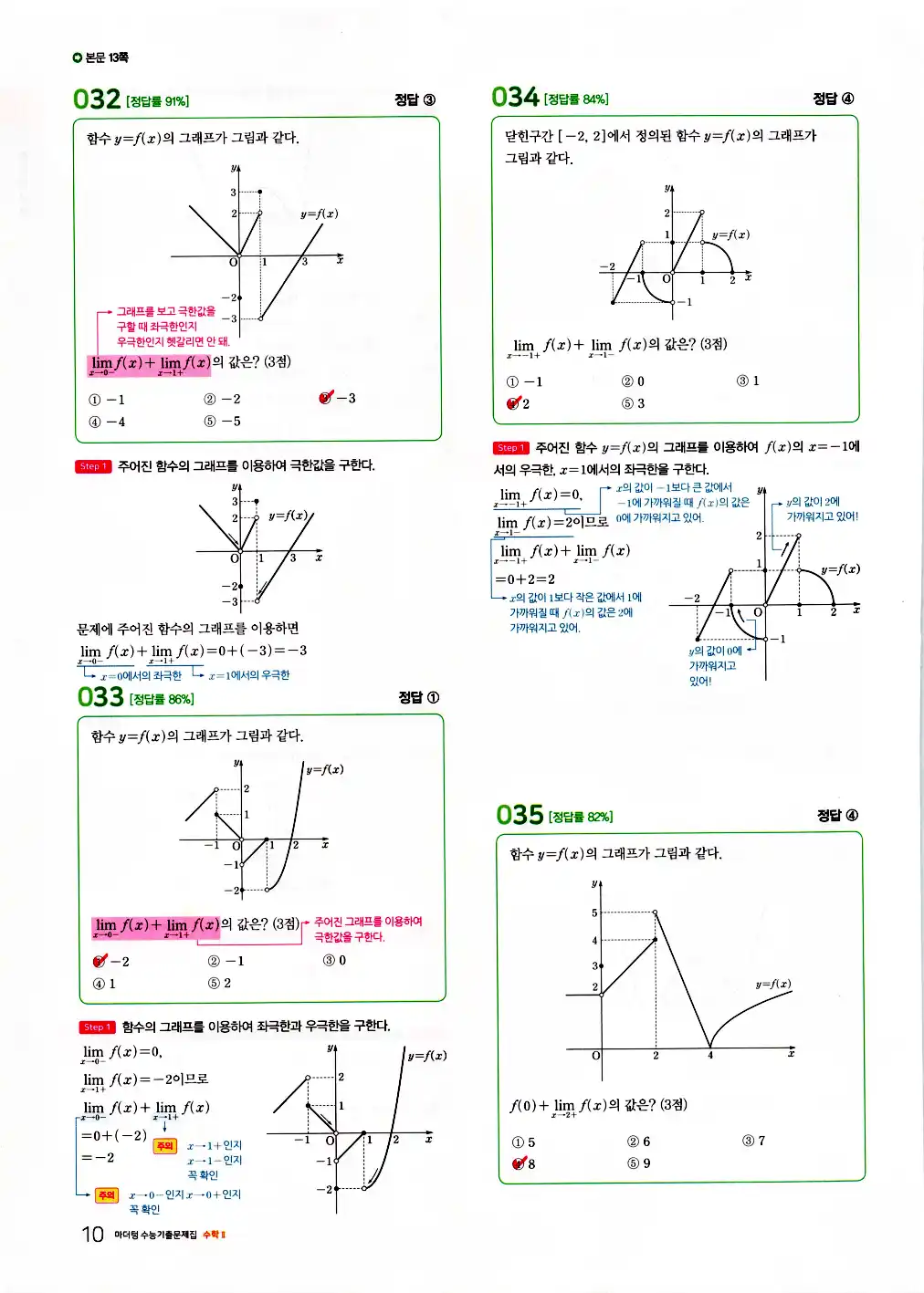2026 마더텅 수능기출문제집 수학2 답지 12페이지