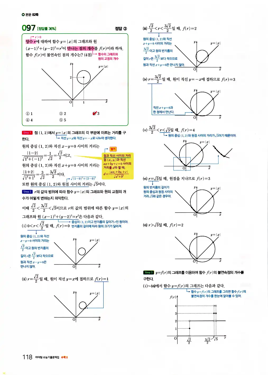2026 마더텅 수능기출문제집 수학2 답지 120페이지
