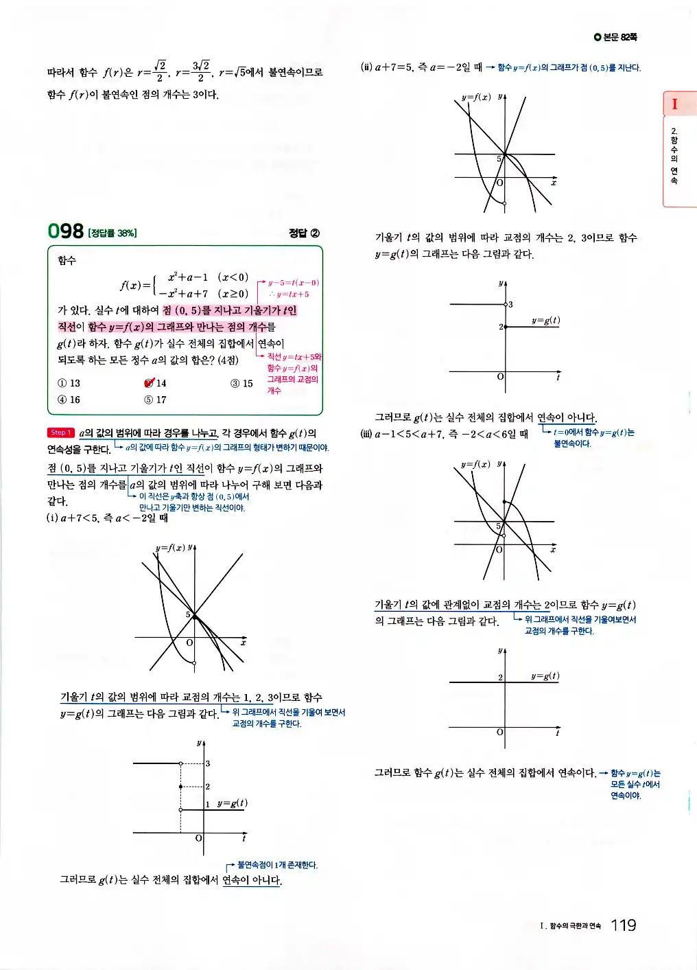 2026 마더텅 수능기출문제집 수학2 답지 121페이지