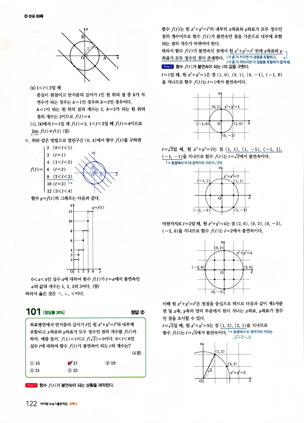 2026 마더텅 수능기출문제집 수학2 답지 124페이지