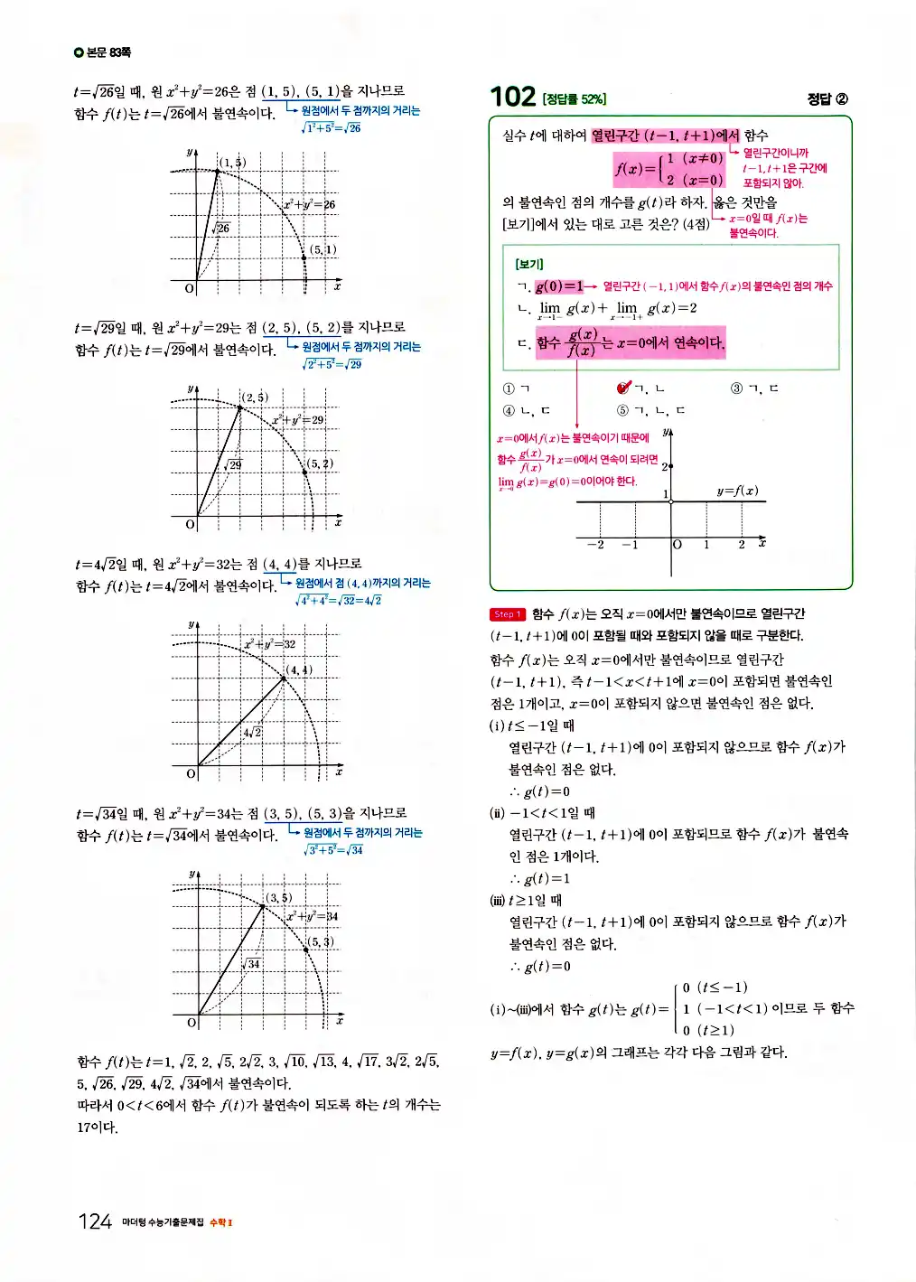 2026 마더텅 수능기출문제집 수학2 답지 126페이지