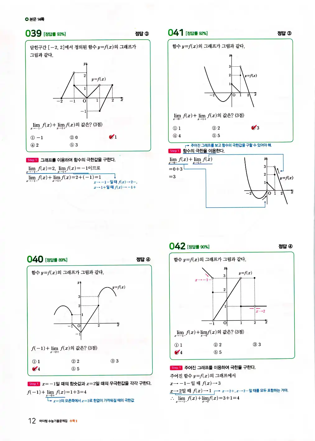 2026 마더텅 수능기출문제집 수학2 답지 14페이지