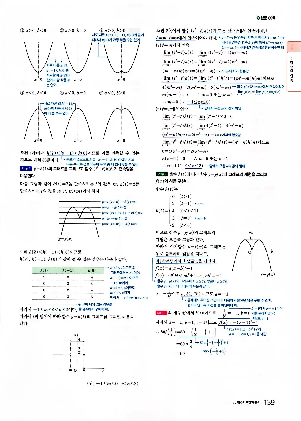 2026 마더텅 수능기출문제집 수학2 답지 141페이지