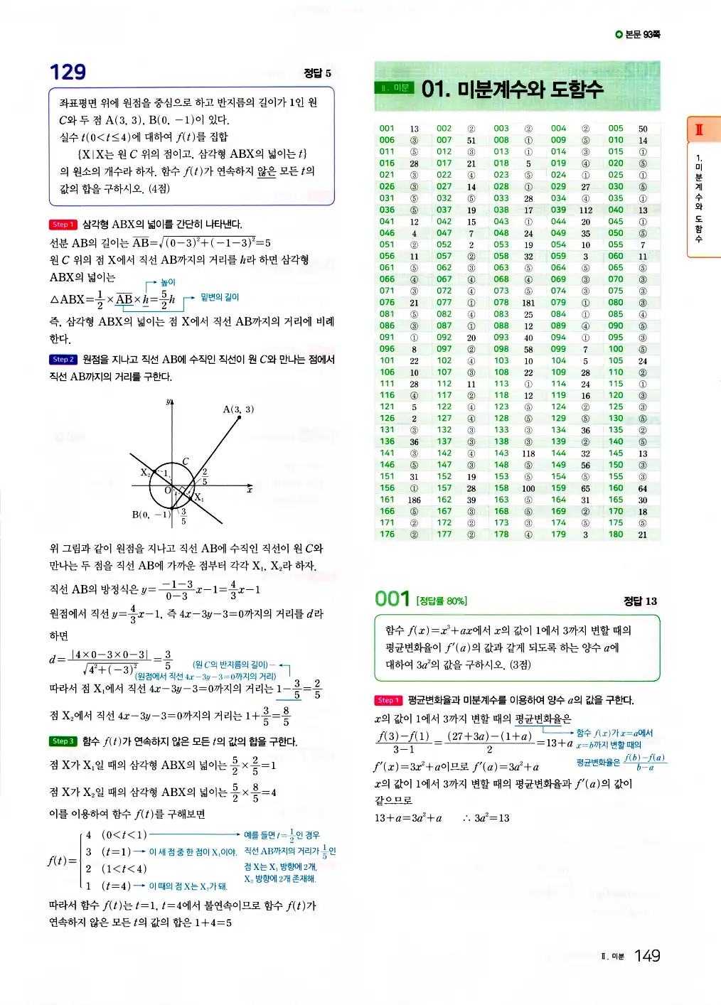 2026 마더텅 수능기출문제집 수학2 답지 151페이지