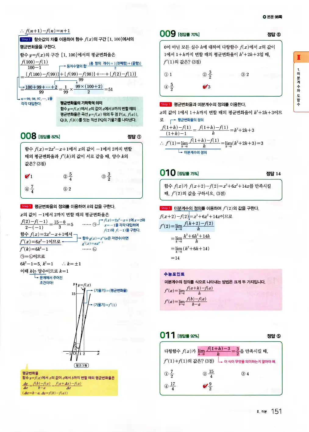 2026 마더텅 수능기출문제집 수학2 답지 153페이지