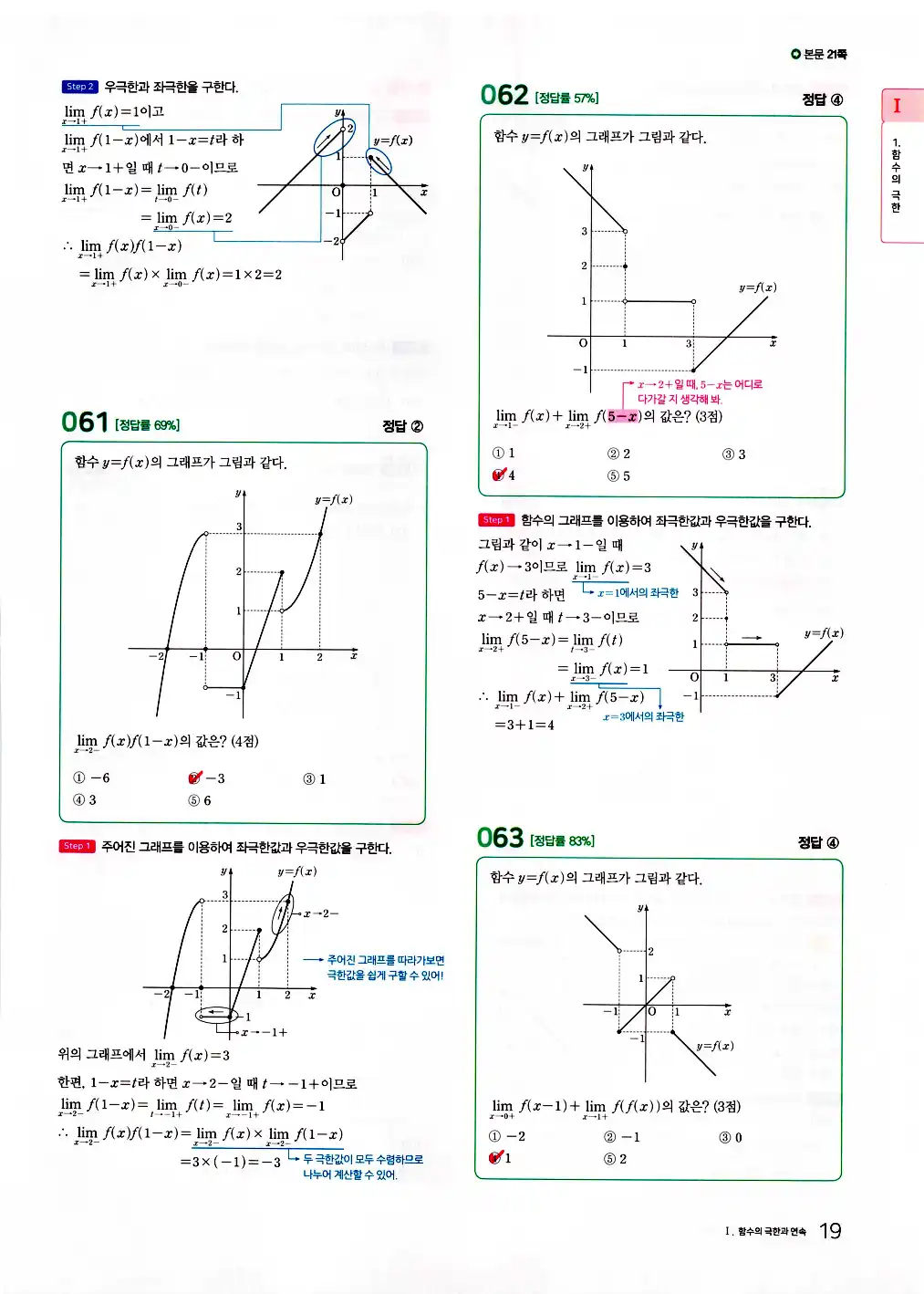 2026 마더텅 수능기출문제집 수학2 답지 21페이지