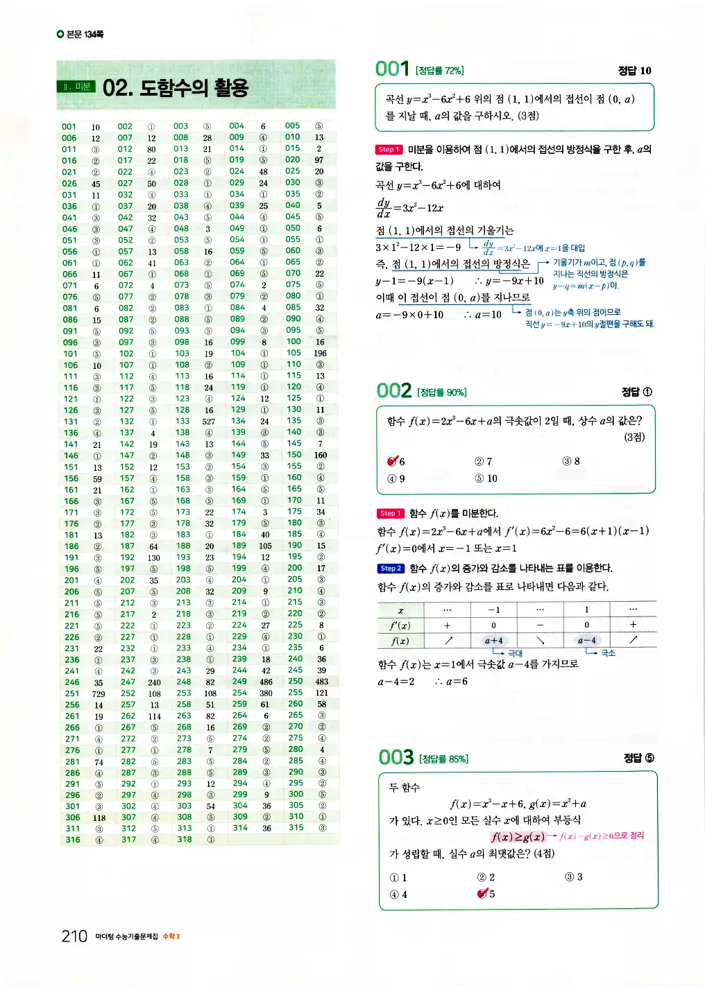 2026 마더텅 수능기출문제집 수학2 답지 212페이지
