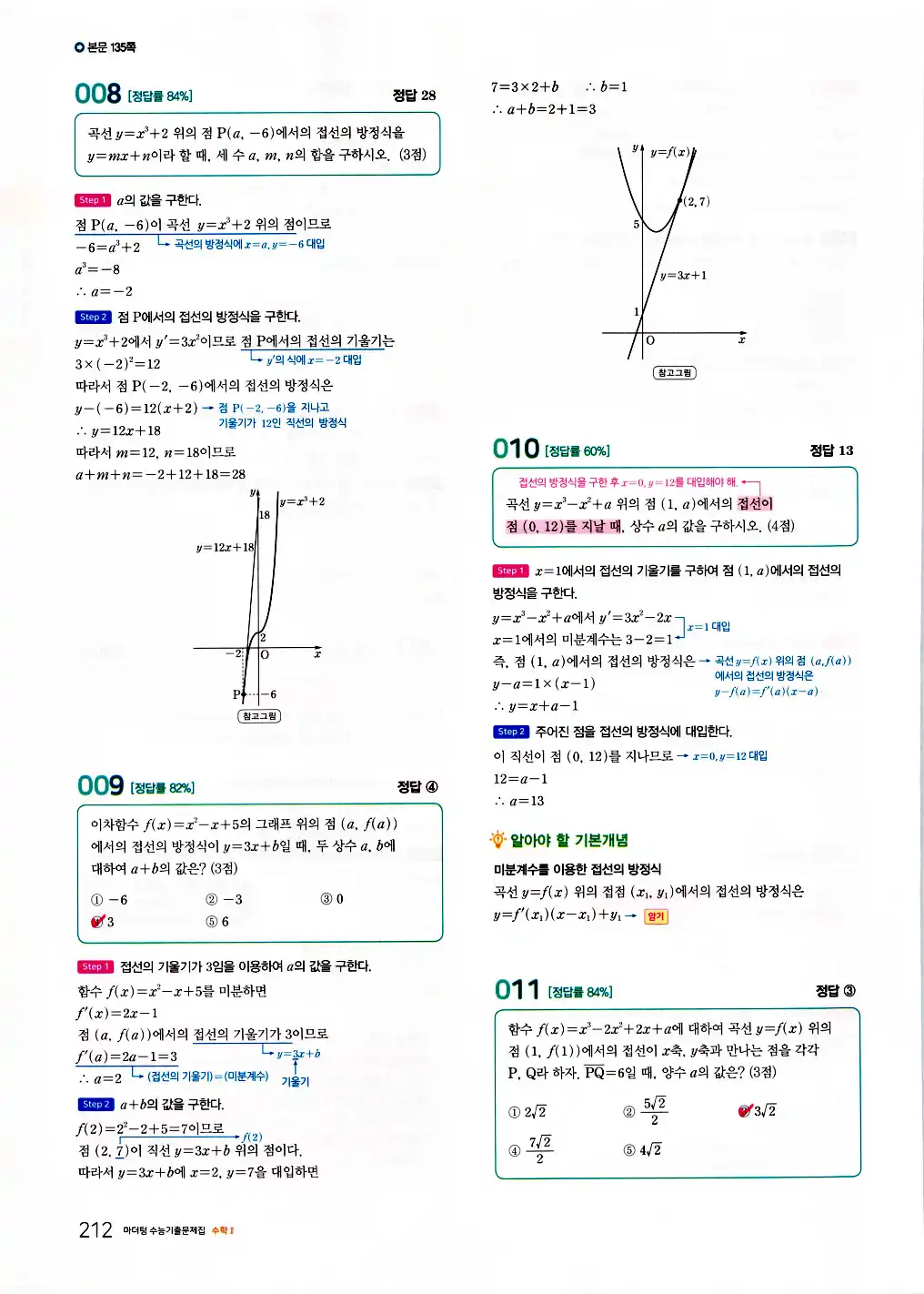 2026 마더텅 수능기출문제집 수학2 답지 214페이지