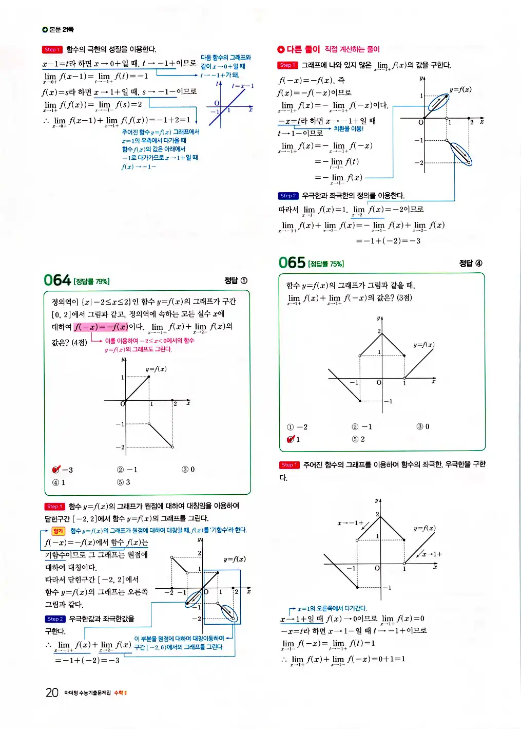 2026 마더텅 수능기출문제집 수학2 답지 22페이지