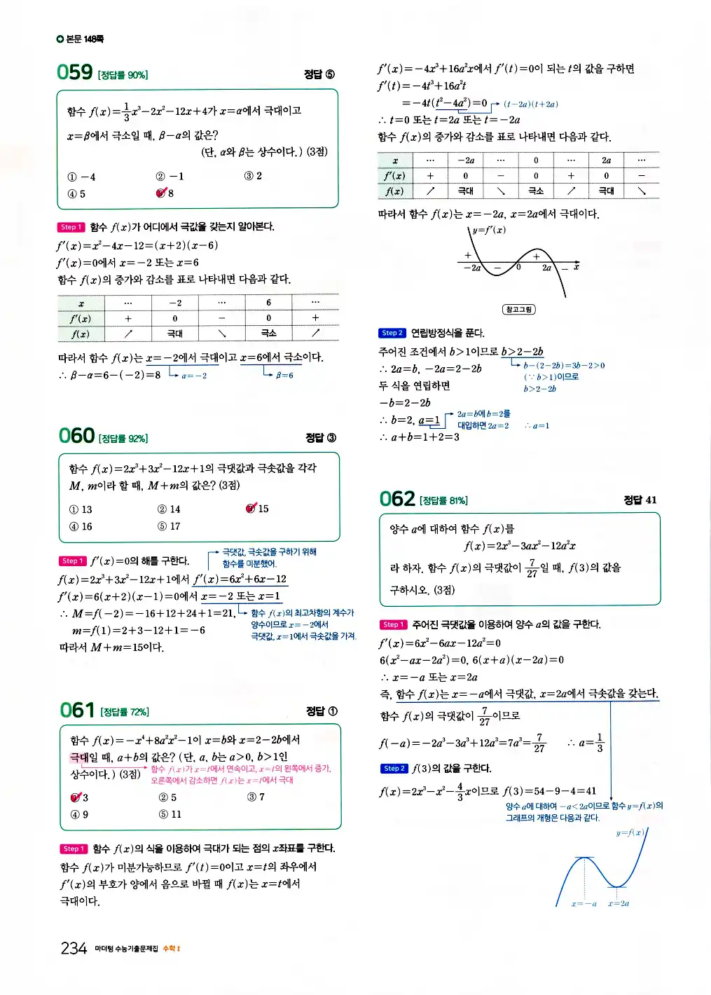 2026 마더텅 수능기출문제집 수학2 답지 236페이지