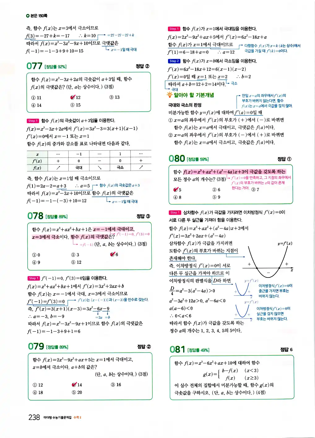 2026 마더텅 수능기출문제집 수학2 답지 240페이지
