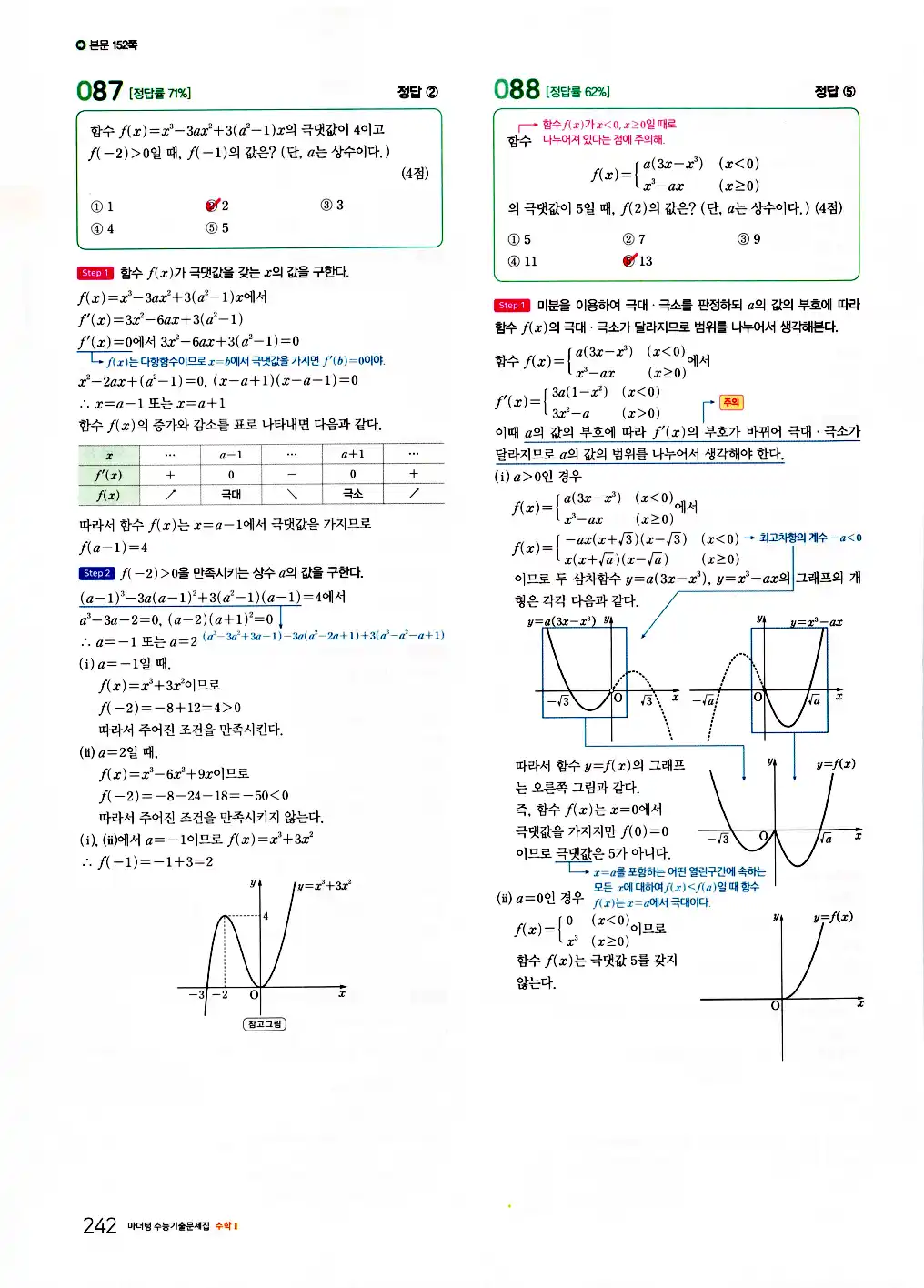 2026 마더텅 수능기출문제집 수학2 답지 244페이지