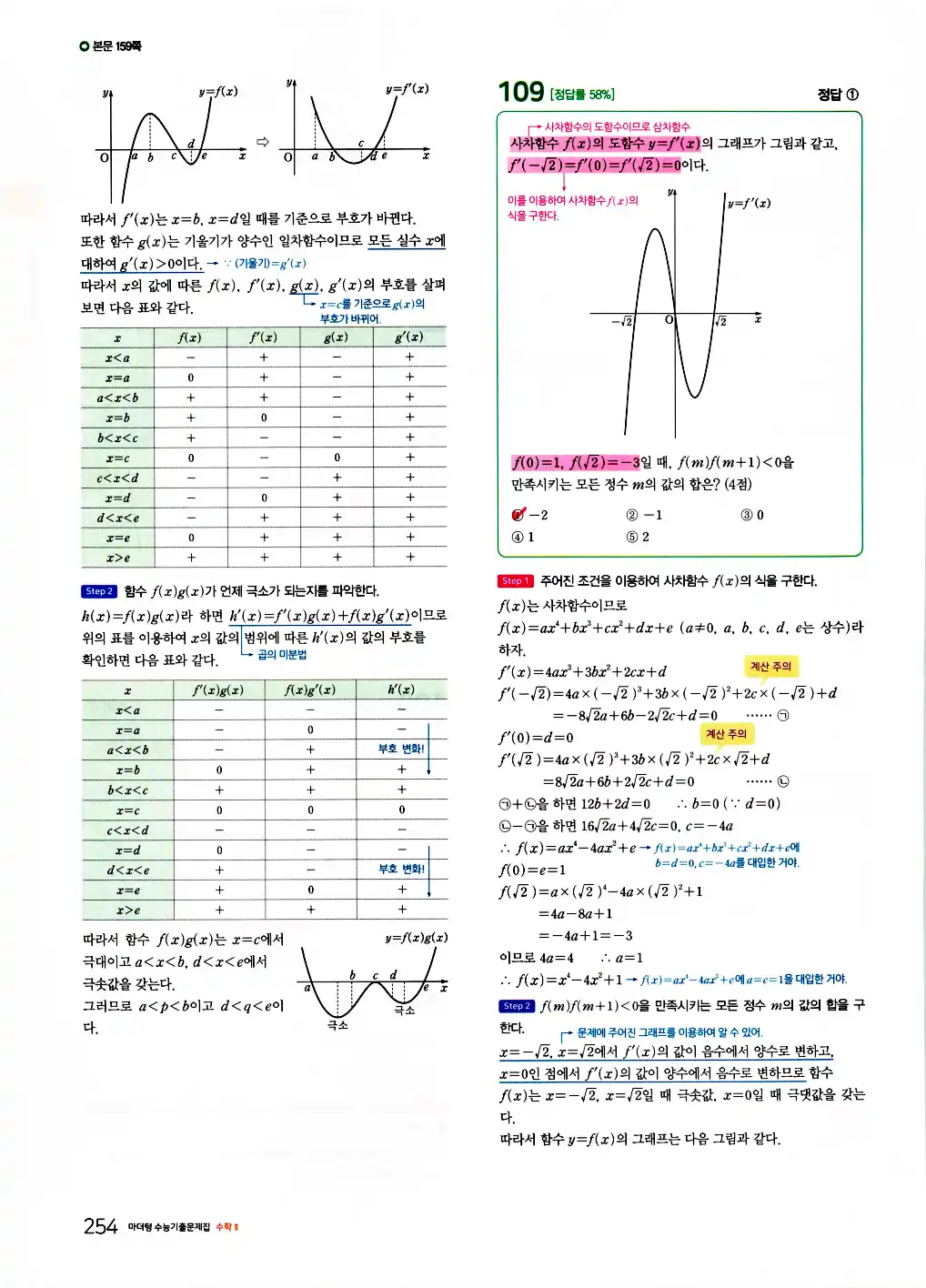 2026 마더텅 수능기출문제집 수학2 답지 256페이지