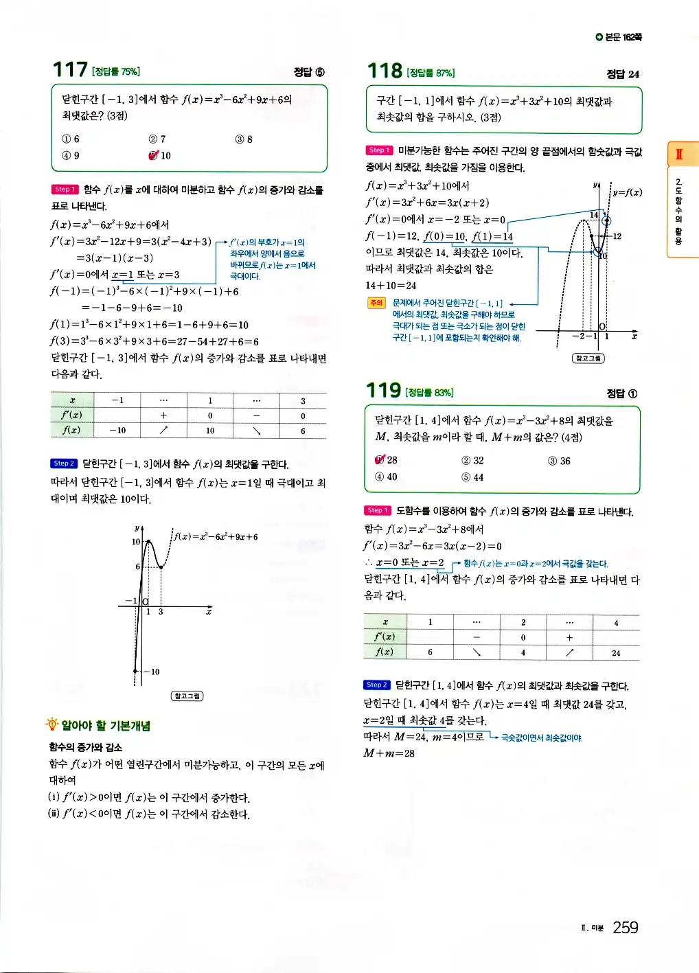 2026 마더텅 수능기출문제집 수학2 답지 261페이지